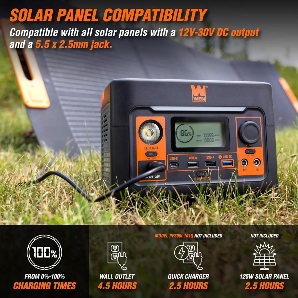 WEN 300-Watt 269Wh Lithium-Ion Power Station and Battery-Powered Inverter Generator (PP300i)