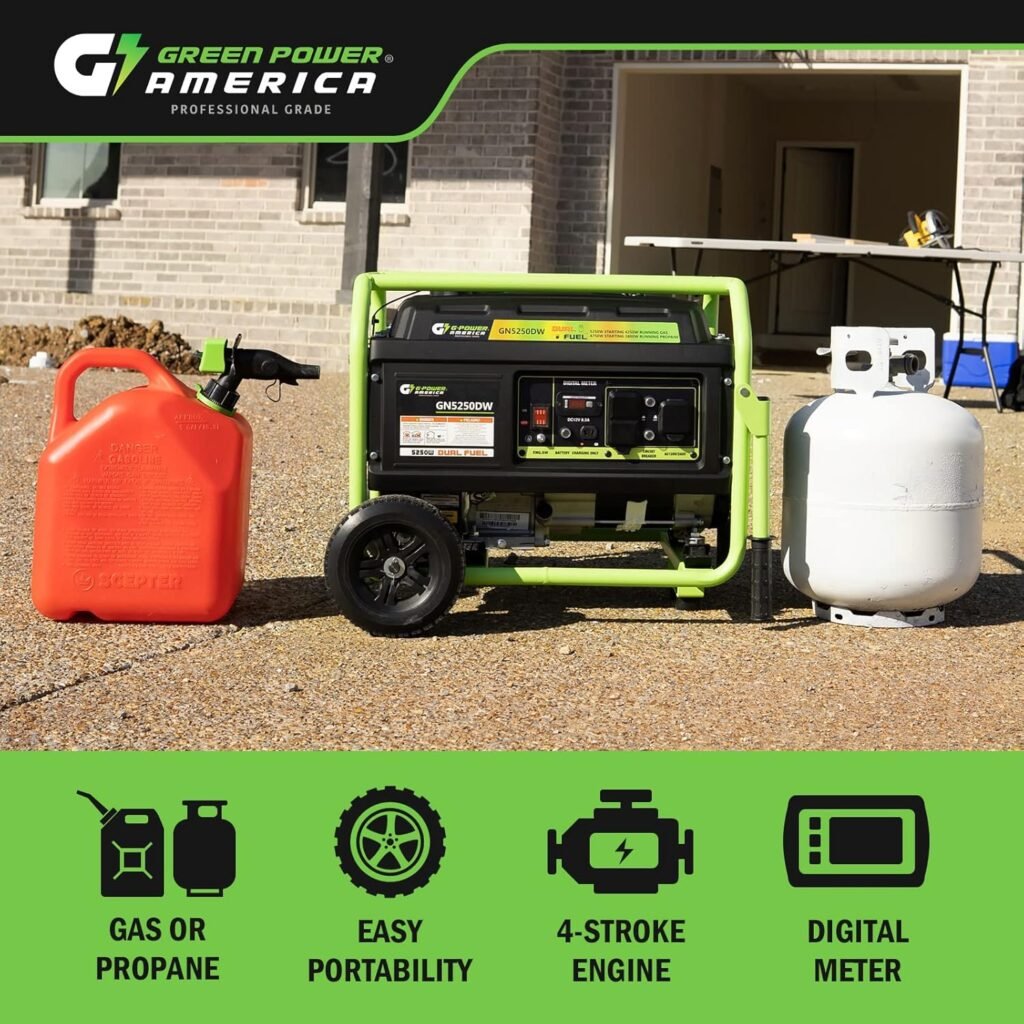 Dual Fuel Portable Generator 5250 Watt Gas or Propane Powered, Manual Recoil Start, 120v and 240v AC output, 12V-8.3A Charging Outlets, Home Back Up  RV Ready