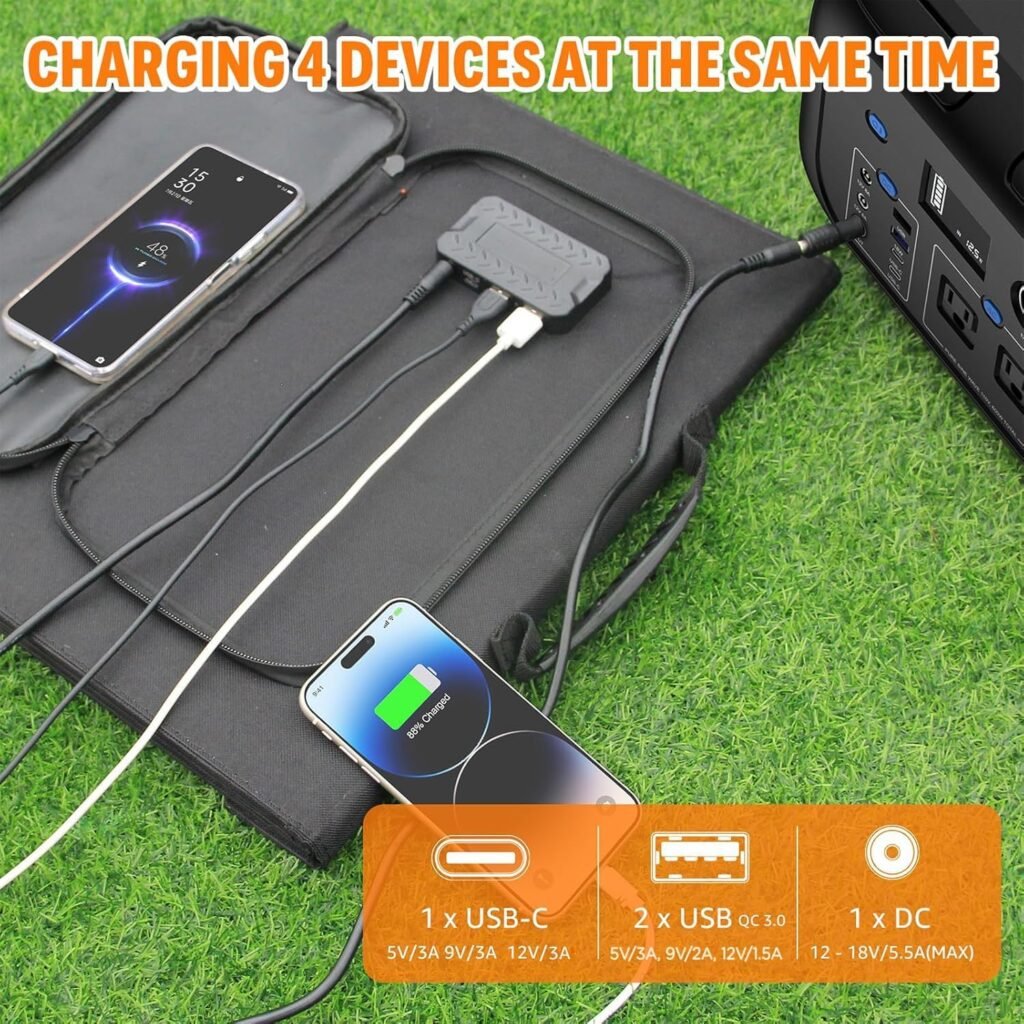 300W Portable Power Station with 100W Solar Panel，LiFePO4 Solar Generator for Outdoor, Camping, Emergency Backup