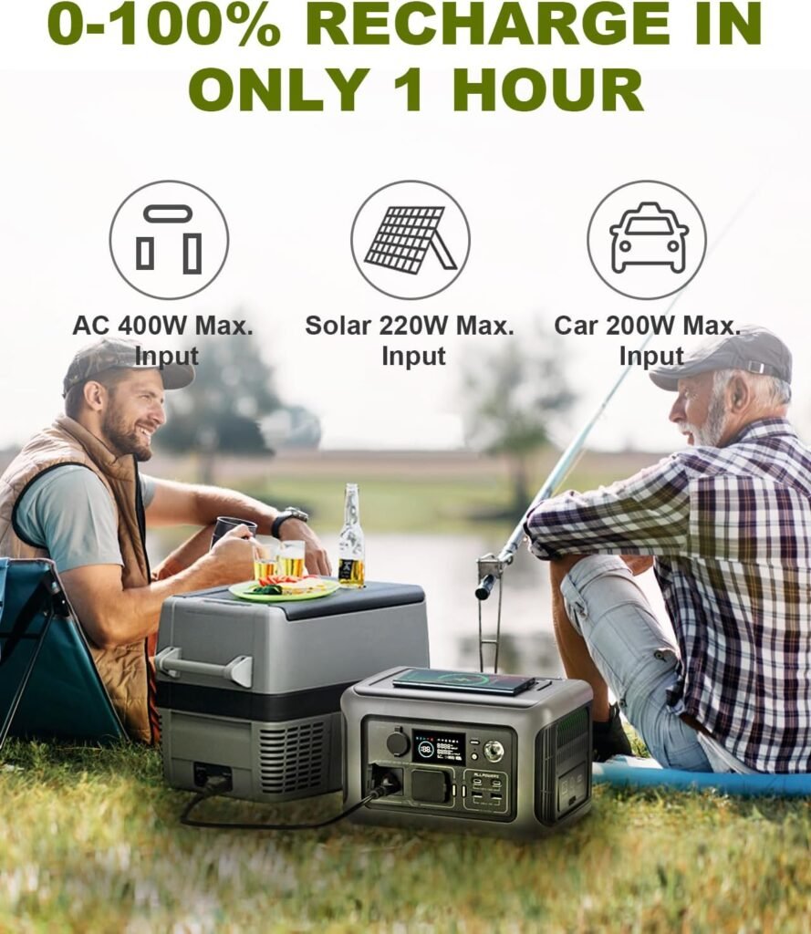 [Upgraded Version] ALLPOWERS R600 Super-Quiet Portable Power Station, 299Wh 600W LiFePO4 Battery Backup with UPS Function, 400W Max Input, MPPT Solar Generator for Outdoor Camping, RVs, Home Use