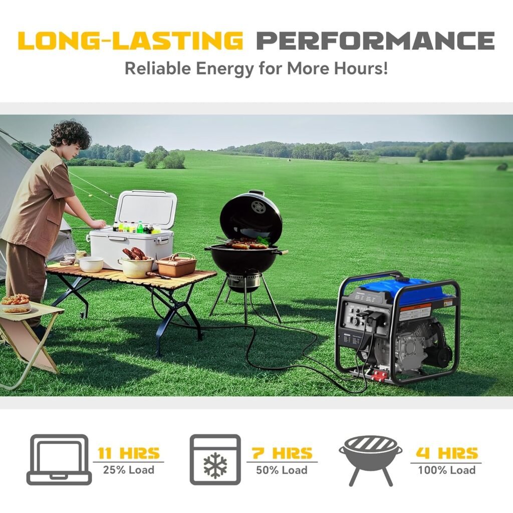 4000W Portable Inverter Generator, Gas Powered, Open Frame Generator with ECO Mode, Low Oil Shutoff, Quiet Operation  120V/30A RV Outlet, for Home Backup, Camping, Jobsite  Outdoor Use