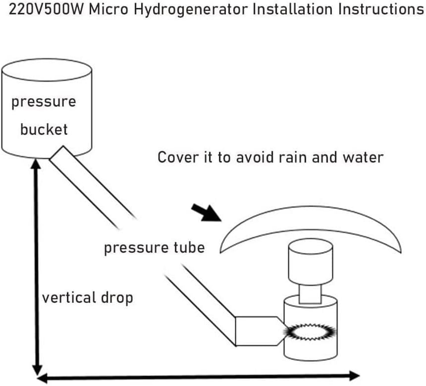 500W Hydroelectric Generator, Hydro Water Turbine Generator For Outdoor River Creek Camping And Home Power Generation Equipment