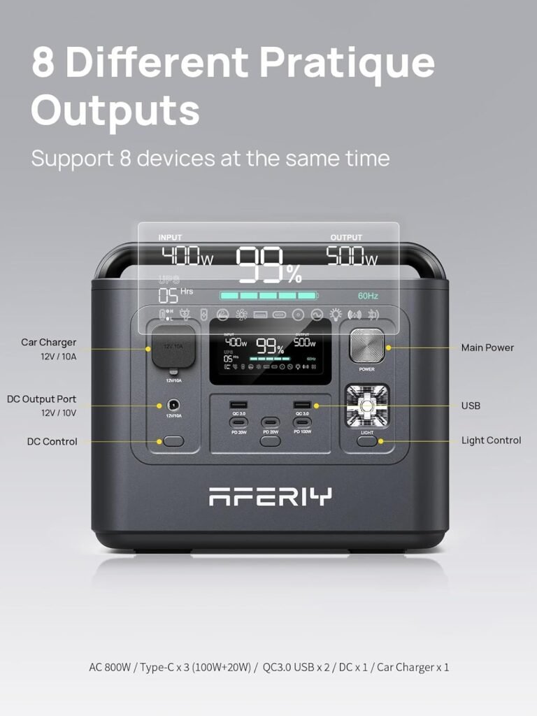 AFERIY Portable Power Station 800W / 512Wh Power Station LiFePO4 Battery, Quick Charge in 1.5H, 2 AC Outlets, UPS, Solar Generator, Electric Generator for Home Camping Use