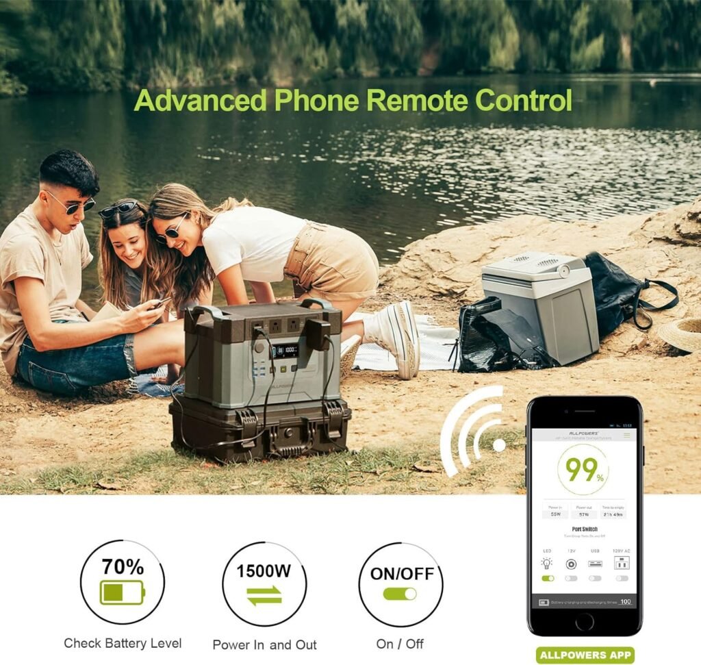 ALLPOWERS 2400W Portable Power Station 1451.6Wh MPPT Solar Generator with 2700W (AC+DC) Home Backup Battery for Outdoor Camping RV Emergency Off-Grid