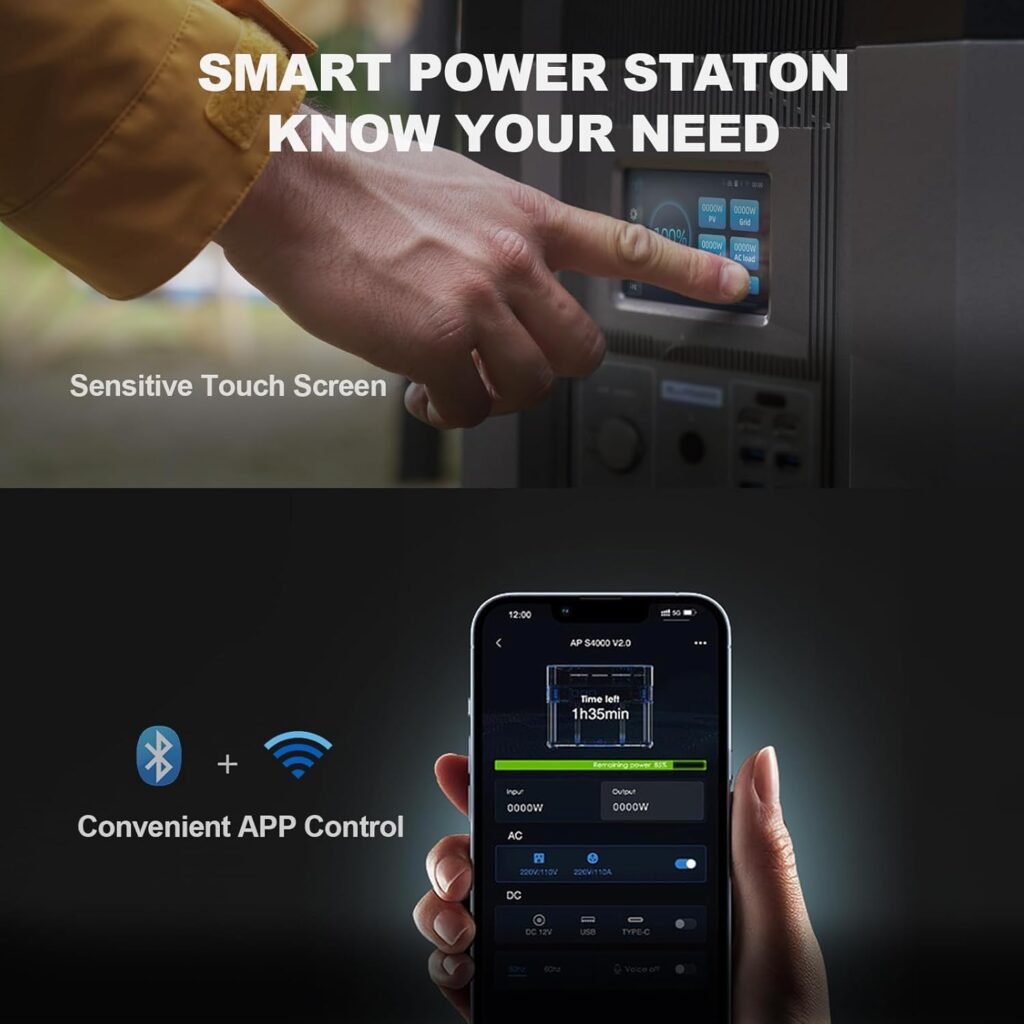 ALLPOWERS 3456Wh 3600W LiFePO4 Portable Power Station With 400W Portable Solar Panel Included, Portable Home Battery With 30A RV Outlet, Voice Control, UPS Solar Generator With Panel In