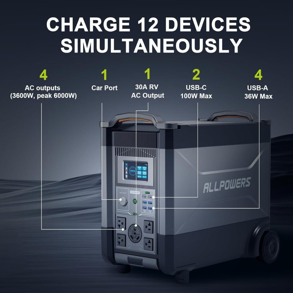 ALLPOWERS 3600W Expandable Portable Power Station, 3456Wh LiFePO4 Portable Home Battery, 5 AC with 30A RV Output, UPS Solar Generator For Home Backup RV Travel Outdoor Camping