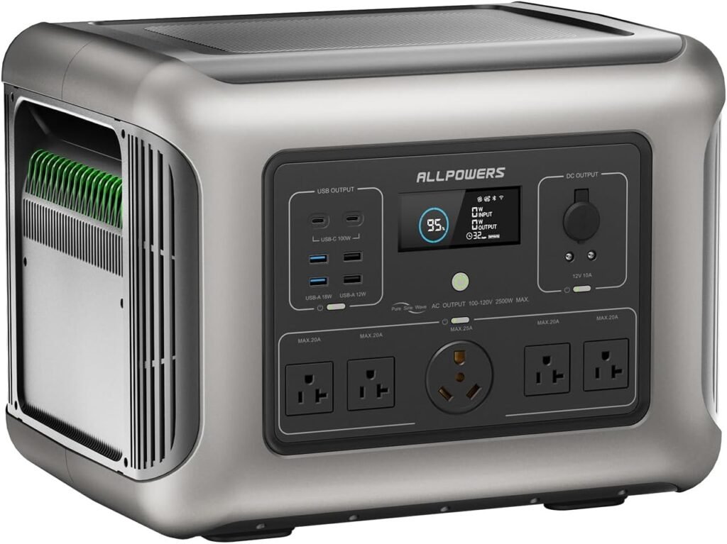 ALLPOWERS R2500 Portable Power Station w/5 2500W (4000W Peak) AC Outlets, 2016Wh LiFePO4 Solar Generator, 1 Hour to Full, UPS Battery Backup with 30A RV AC for Outdoor Camping Home Use Emergency