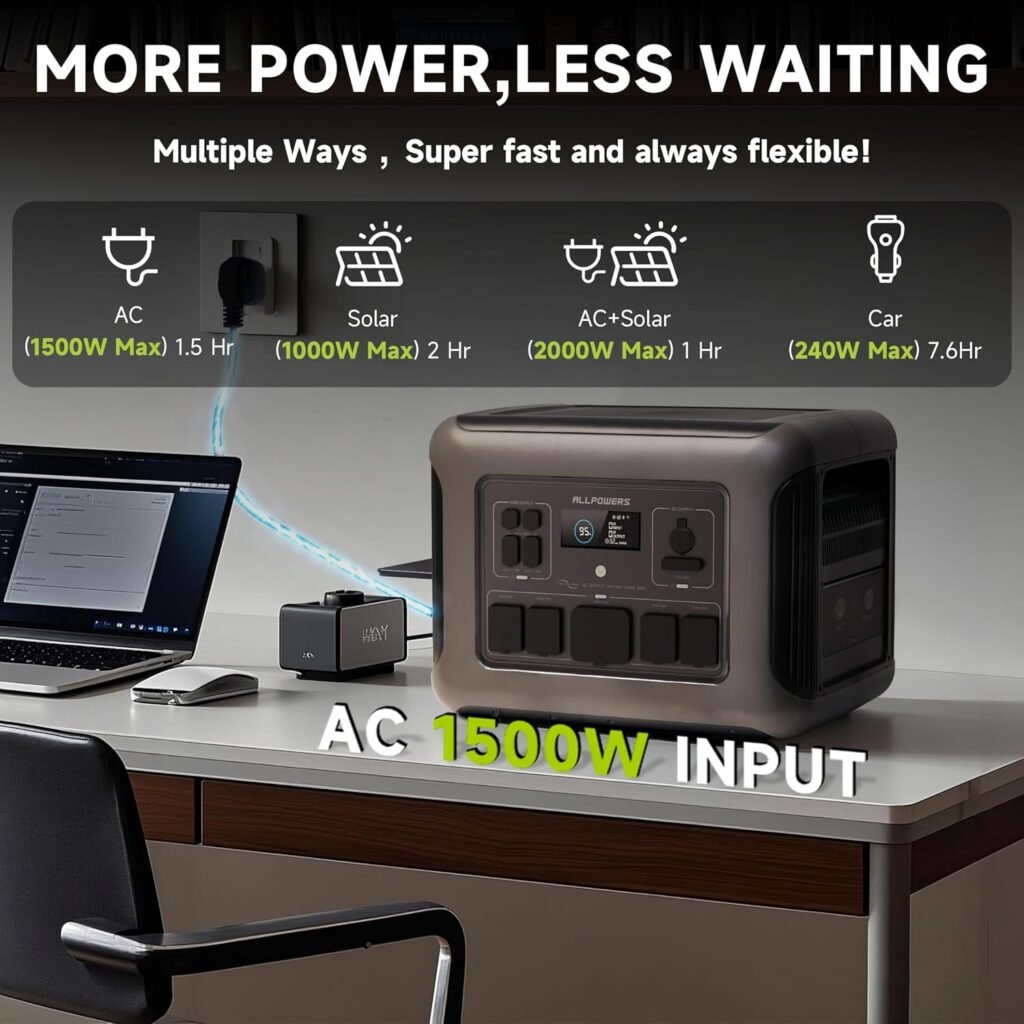 ALLPOWERS R2500 Portable Power Station with SP033 Solar Panel, 2500W 2016Wh LiFePO4 Solar Generator with 200W Panel Included, Portable Power with UPS Function, Fast Charging, 30A RV Port