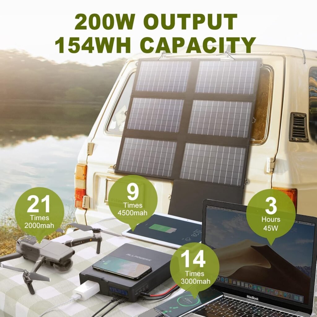 ALLPOWERS S200 Portable Power Station with SP026 Portable Solar Panel Included, 200W 154Wh Solar Generator with 60W Foldable Solar Panel, Backup Power for Home Use RV Camping Emergency