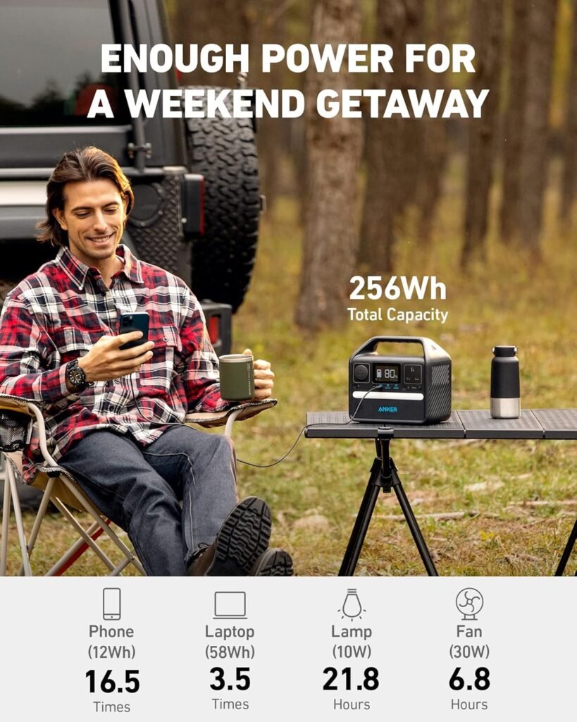 Anker 521 Portable Power Station Upgraded with LiFePO4 Battery, 256Wh 6-Port PowerHouse, 300W (Peak 600W) Solar Generator with 100W Solar Panel, 2 AC Outlets, 60W USB-C PD Output, Outdoor Generator