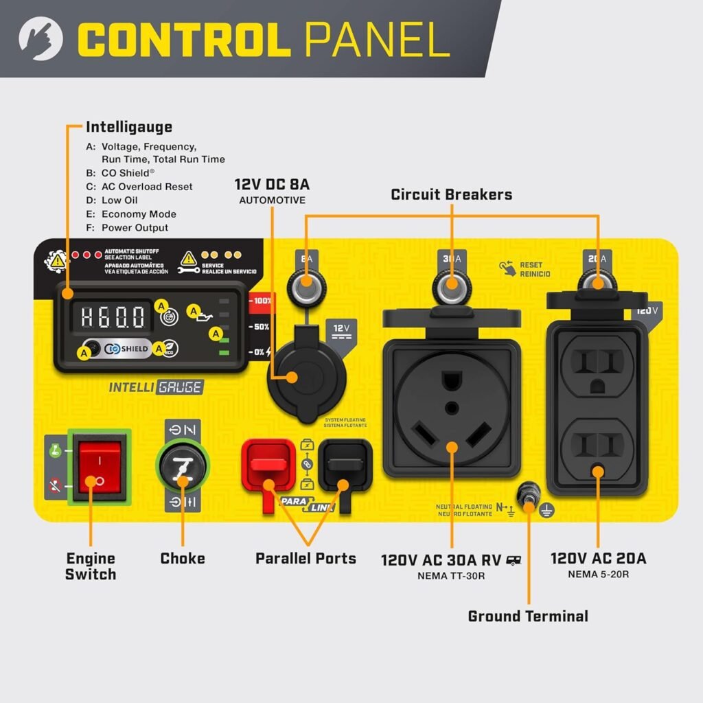 Champion Power Equipment 4500-Watt RV Ready Portable Open Frame Inverter Generator with Quiet Technology and CO Shield