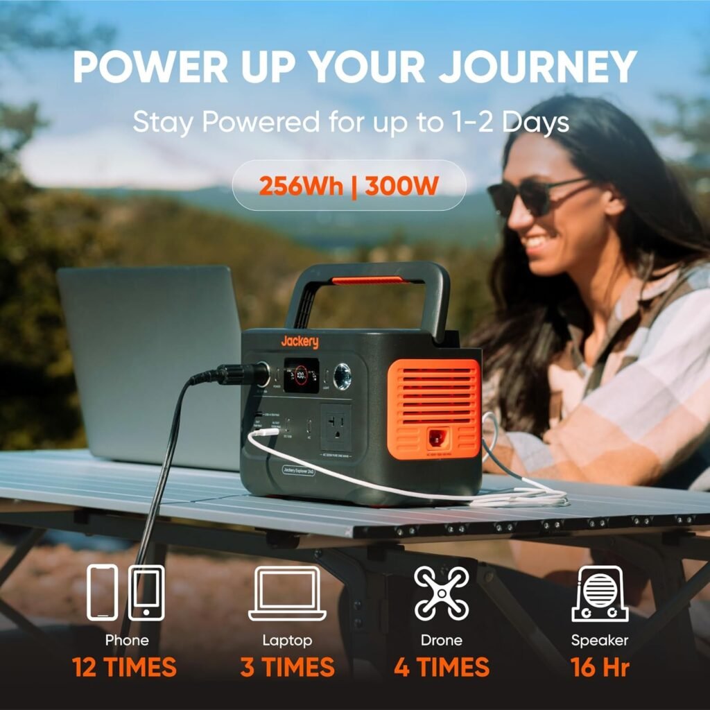 Jackery Solar Generator 240 v2 and 40W Mini Solar Panel, 256Wh LiFePO4 Battery, 300W AC  100W USB-C Output, Ultra Fast Solar Charging for Outdoors, Camping, Travel  Emergencies