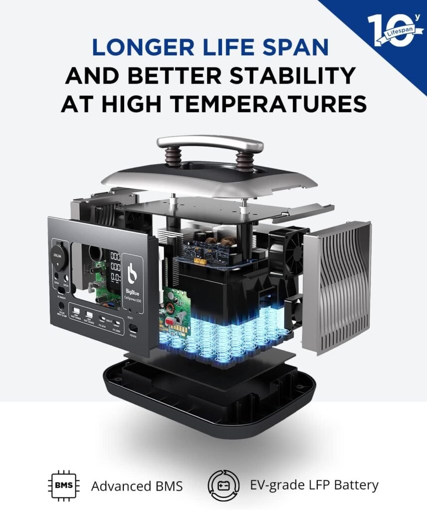 [Returnable]BigBlue 537.5Wh/600W Portable Power Station with 10ms UPS and 100W USB-C,Cellpowa600 Solar Generator with Pass-through Charging, LFP Battery Backup for Camping/RV/Power Outage/Off-grid Use