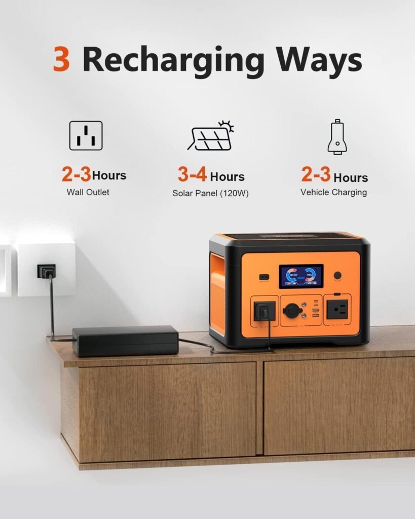 S1 Portable Power Station,192W Camping battery generator,Solar power station,electric generator with AC Outlet 100W for Home Backup Outdoor Emergency Camping RV with Bluetooth