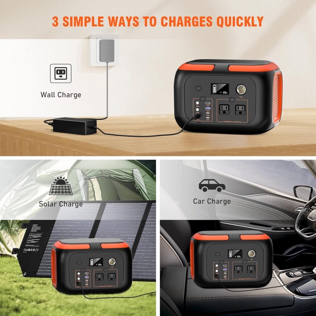 Solar Powered Generator 300W Peak/70400mAh, 260Wh Portable Power Station with Panels 40W Included, Solar Generator with AC Outlet 110V for Home Use, Camping, Outdoor, Power Backup