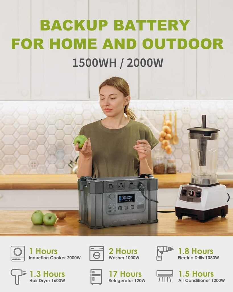 [Upgraded Version] ALLPOWERS S2000 Portable Power Station 2000W (Peak 4000W) MPPT Solar Generator 1500Wh Backup Battery with 4 AC Outlets for Outdoor Camping RV Emergency Off-Grid
