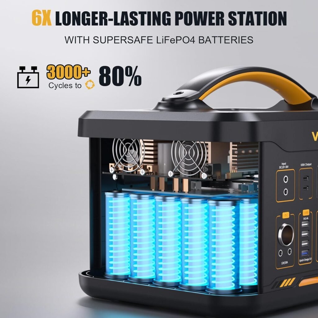 VTOMAN Jump 600X Portable Power Station, LFP Battery Powered Generator with 2x 600W AC Outlets (Surge 1200W), 4x USB ports, 3x DC Output for Outdoor Camping, Vehicle Emergency, Electric Backup