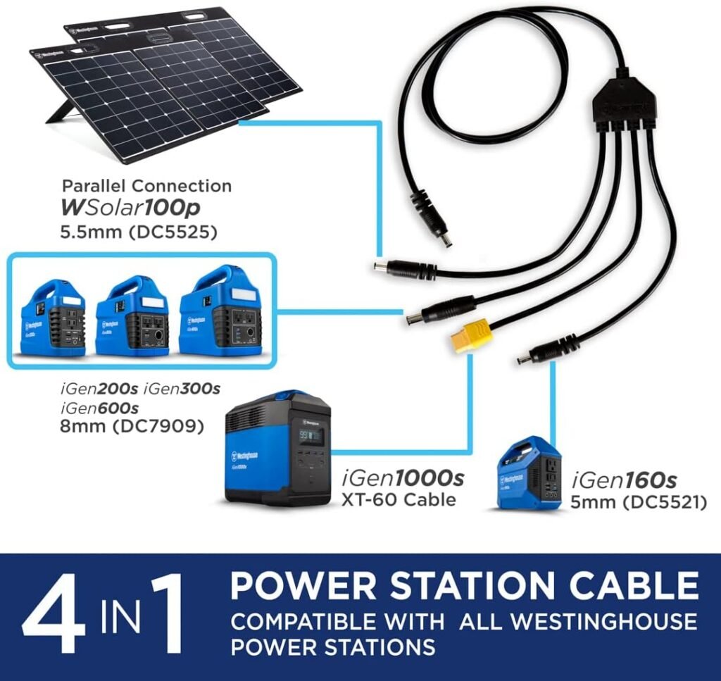 Westinghouse 296Wh 600 Peak Watt Portable Power Station and Solar Generator  Portable 60W Solar Panel for Portable Power Stations, iPhone, iPad, Tablets, Laptop