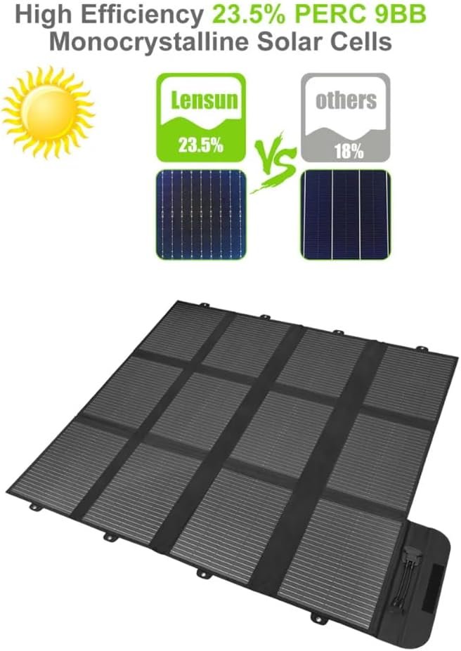200W 12V Portable Solar Panel Blanket with Standard Connectors for Solar Generator Power Station, Lightweight Ultra-Thin only 5.2 kgs/11.4 lbs