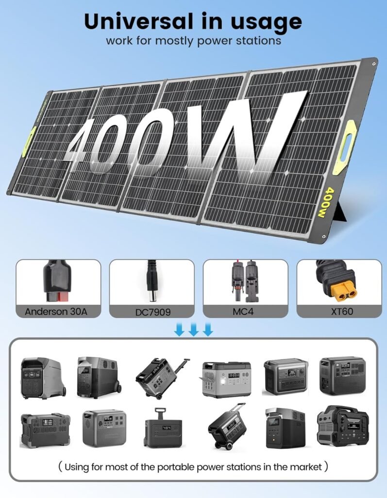 200W Portable Solar Panel, Greenmagic 200W Foldable Solar Panel Lightweight with Kickstands for Home, Camping, Boat, Shed Farm Camping RV Solar Generator, 23% High Efficiency