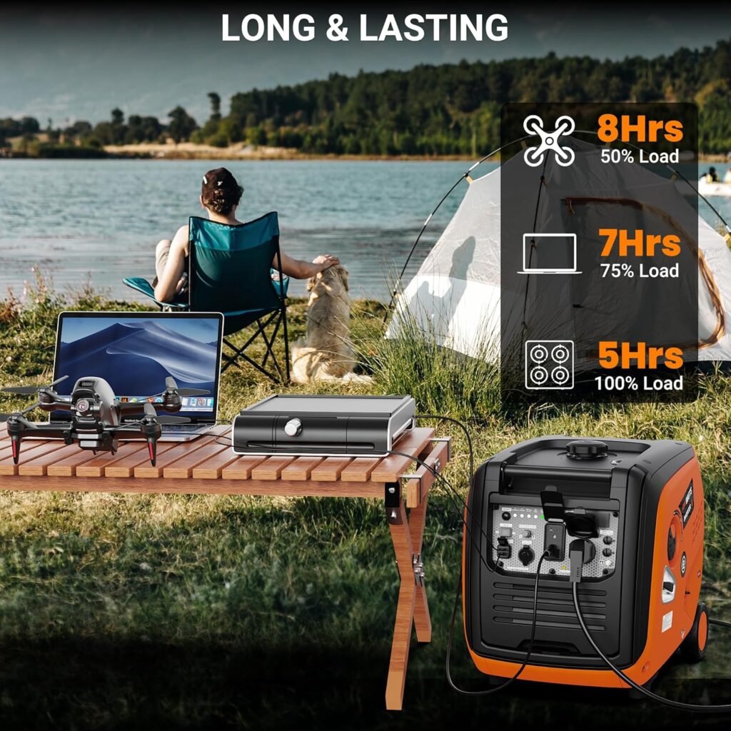 4800W Peak / 4000W Rated Potable Inverter Generator, Long Runtime Gas Generator for Home Use with Wheels Telescopic Handle, CO Sensor, for Camping, Tailgating, Emergency Backup, EPA Compliant