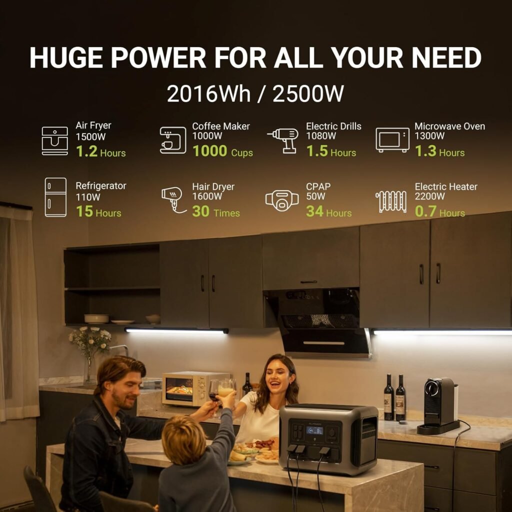ALLPOWERS R2500 Portable Power Station with SF200 Flexible Solar Panel, 2500W 2016Wh LiFePO4 Solar Generator with 200W Panel Included, Solar Power with UPS Function, Fast Charging, 30A RV Port