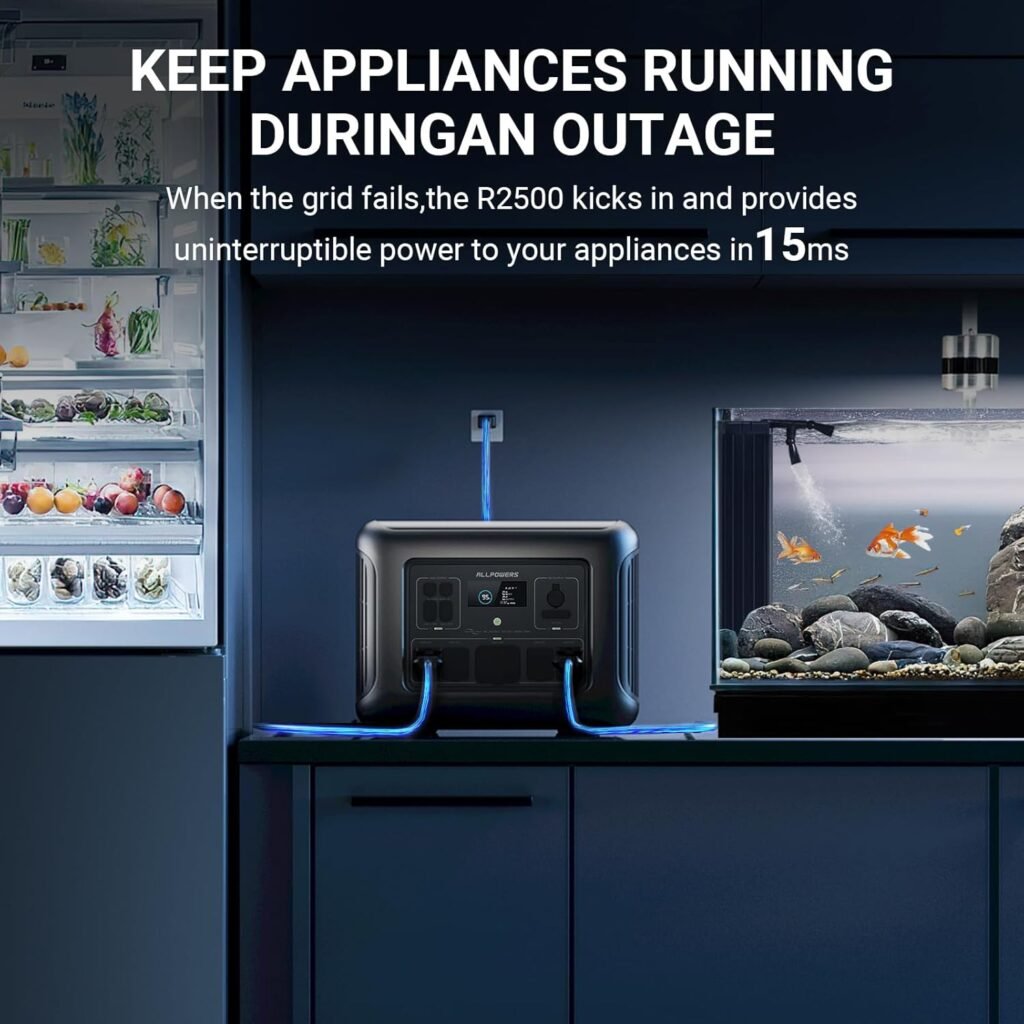 ALLPOWERS R2500 Portable Power Station with SP039 Solar Panel, 2500W 2016Wh LiFePO4 Solar Generator with 600W Monocrystalline Panel Included, Solar Power with UPS Function, Fast Charging, 30A RV Port