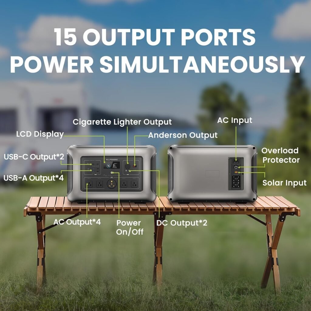 ALLPOWERS R3500 Portable Home Battery, 3200W 3168Wh LiFePO4 Portable Power Station, 2 Hrs to Full Charge, 5 AC with 30A RV Outlets, UPS Solar Generator for Outdoor Camping, RV, Home Backup