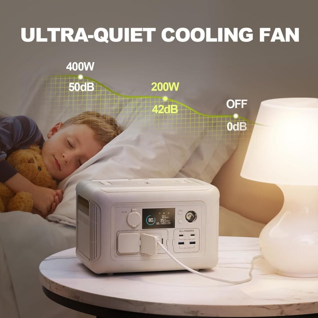 ALLPOWERS R600 BEIGE 299Wh 600W Portable Power Station, LiFePO4 Battery Backup with UPS Function, 1 Hour to Full 400W Input, MPPT Solar Generator for Outdoor Camping, RVs, Home Use