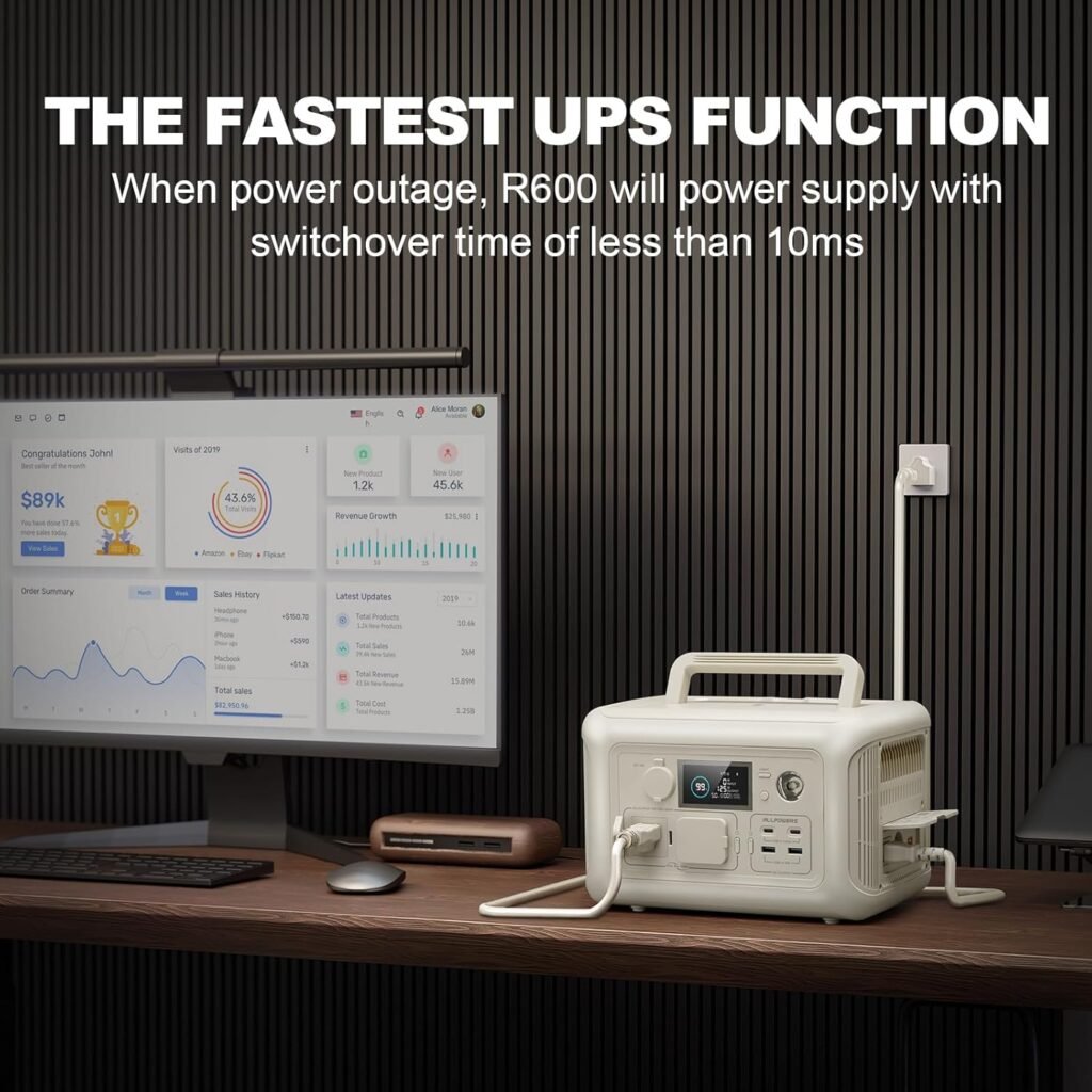 ALLPOWERS R600 BEIGE 299Wh 600W Portable Power Station, LiFePO4 Battery Backup with UPS Function, 1 Hour to Full 400W Input, MPPT Solar Generator for Outdoor Camping, RVs, Home Use