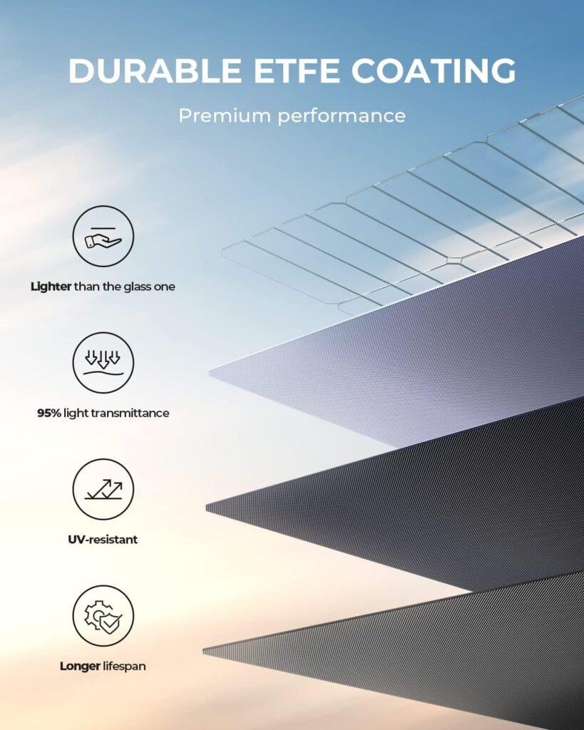BLUETTI 200W Solar Panel for Solar Generator EB3A AC2A AC50B AC70 AC180 AC200L Elite 200 V2 AC300 AC500 B300K, Foldable Solar Charger with Adjustable Kickstands for RV, Camping, Blackout
