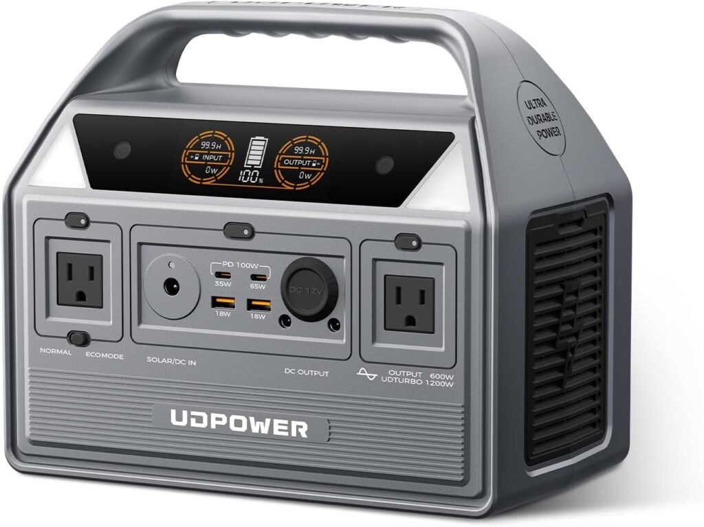 C600 595Wh Portable Power Station(Solar Panel Option) | 600W (1200W Surge) Pure Sine Wave AC + Max 240W Solar Input | LiFePO4 Battery for CPAP, RV, Emergencies (One Unit(C600 Brown))