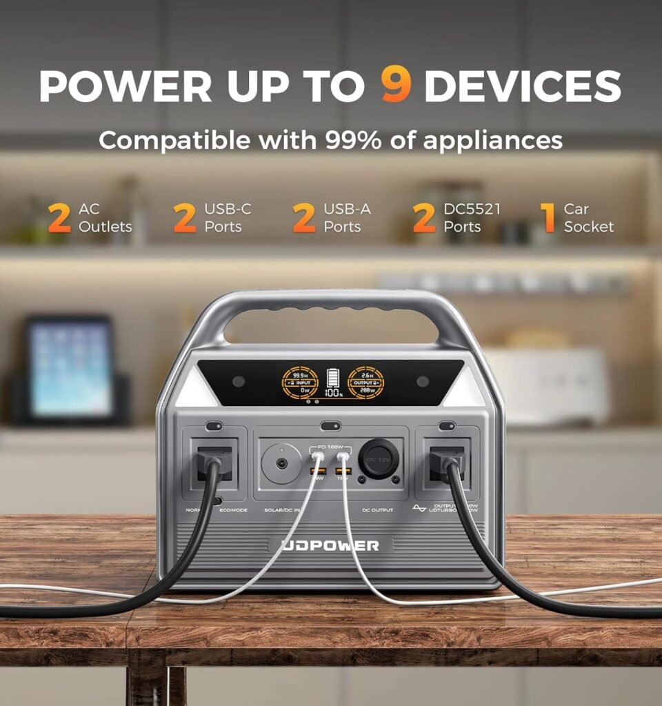 C600 595Wh Portable Power Station(Solar Panel Option) | 600W (1200W Surge) Pure Sine Wave AC + Max 240W Solar Input | LiFePO4 Battery for CPAP, RV, Emergencies (One Unit(C600 Brown))