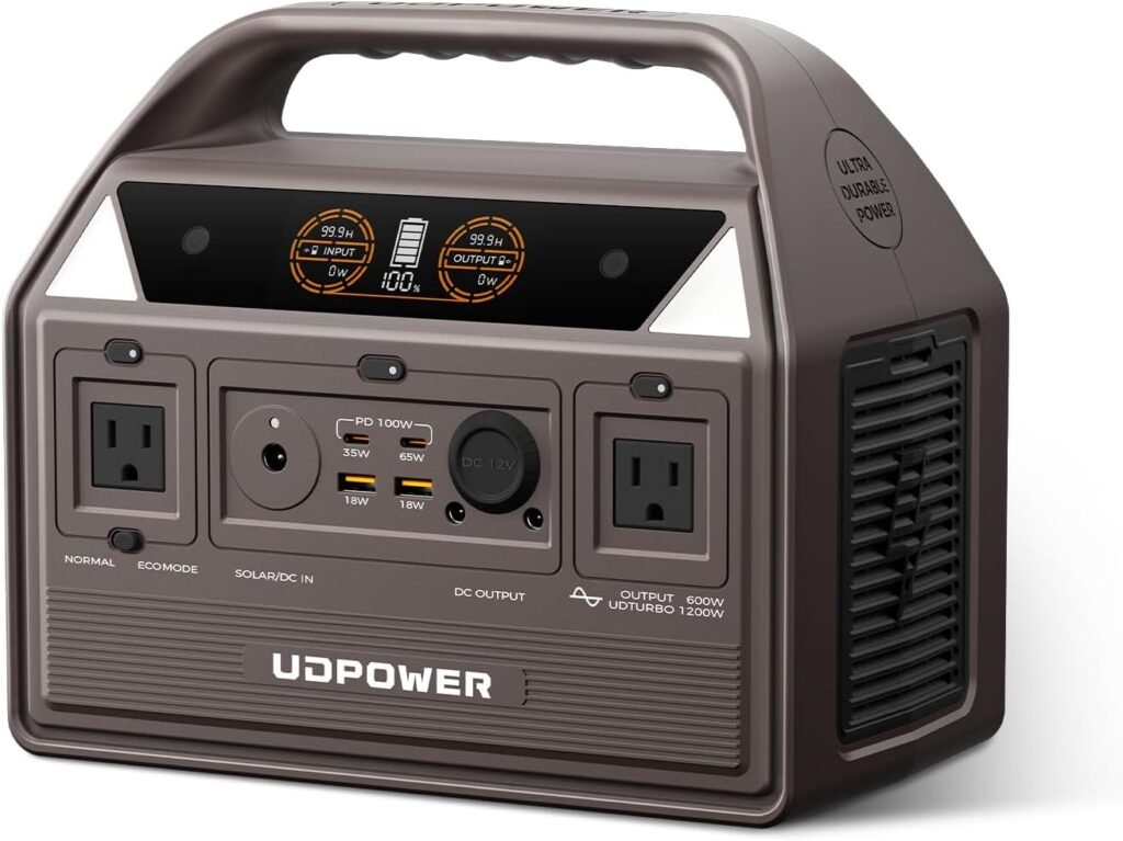 C600 595Wh Portable Power Station(Solar Panel Option) | 600W (1200W Surge) Pure Sine Wave AC + Max 240W Solar Input | LiFePO4 Battery for CPAP, RV, Emergencies (One Unit(C600 Brown))