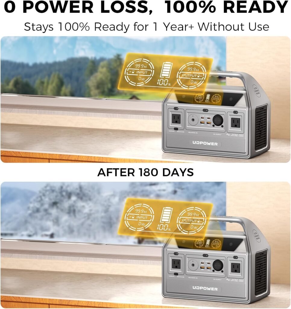 C600 595Wh Portable Power Station(Solar Panel Option) | 600W (1200W Surge) Pure Sine Wave AC + Max 240W Solar Input | LiFePO4 Battery for CPAP, RV, Emergencies (One Unit(C600 Brown))