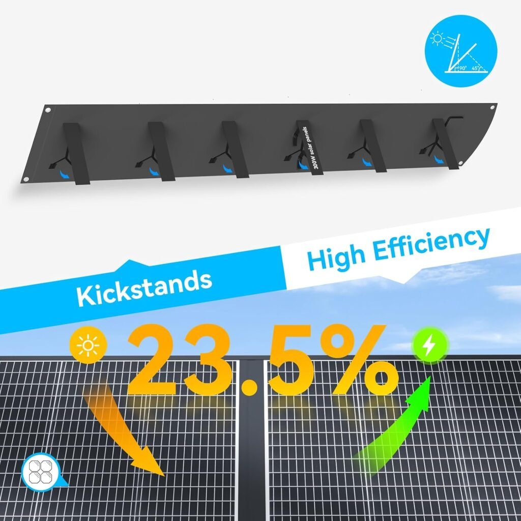 Ecosonique 300W Portable Solar Panel for Most Power Stations, Foldable  Lightweight Solar Suitcase with Kickstands, 40V MC4  Multi-Output for Solar Generators, RVs, Camping, and Outdoor Use