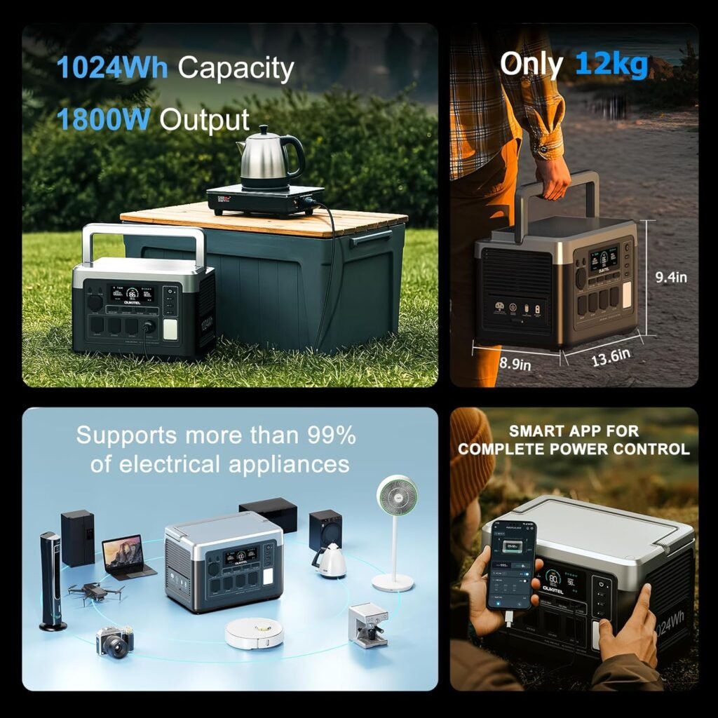OUKITEL P1000 Plus 1800W Solar Generator, 1024Wh Solar power station(Solar Panel Optional), 1200W Fast Charging, Smart APP Control Emergency Power Station for Home, Camping, Outdoor Battery Backup