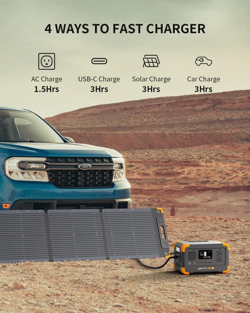 PECRON E300LFP 288Wh Solar Generator with 100W Solar Panel, 600W Portable Power Station LiFePO4 Battery, Fast Charge Battery for Home, Outdoor, Off-Grid Living, RV, Emergency