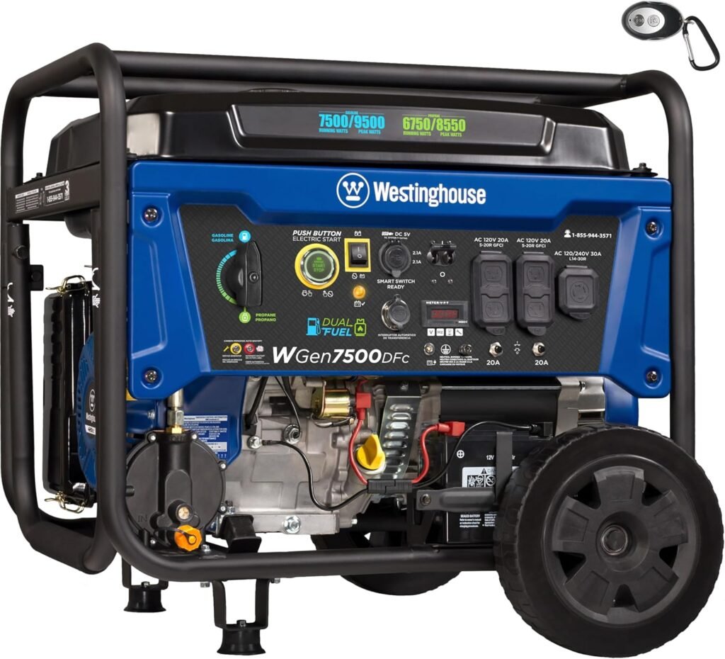 Westinghouse 9500 Peak Watt Dual Fuel Home Backup Portable Generator, Electric Start, Transfer Switch Ready, Gas  Propane Powered, CO Sensor