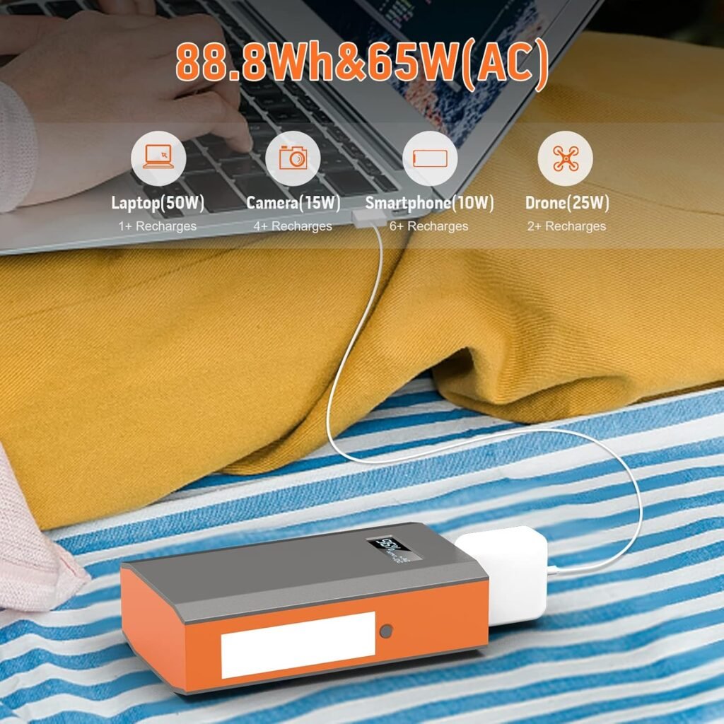 ZeroKor Portable Solar Generator 300W, Portable Power Bank 65W with 40W Panel Included with DC AC Outlet for Home Use, RV, Outdoor Camping Adventure