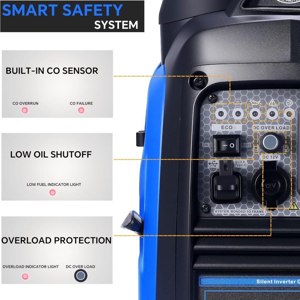 2500 Watt Portable Inverter Generator, Ultra-Quiet Long Runtime Gas Generator with CO-Sensor Fuel Off, Parallel function, for Camping, Tailgating, Home Emergency Use, EPA Compliant (Blue)