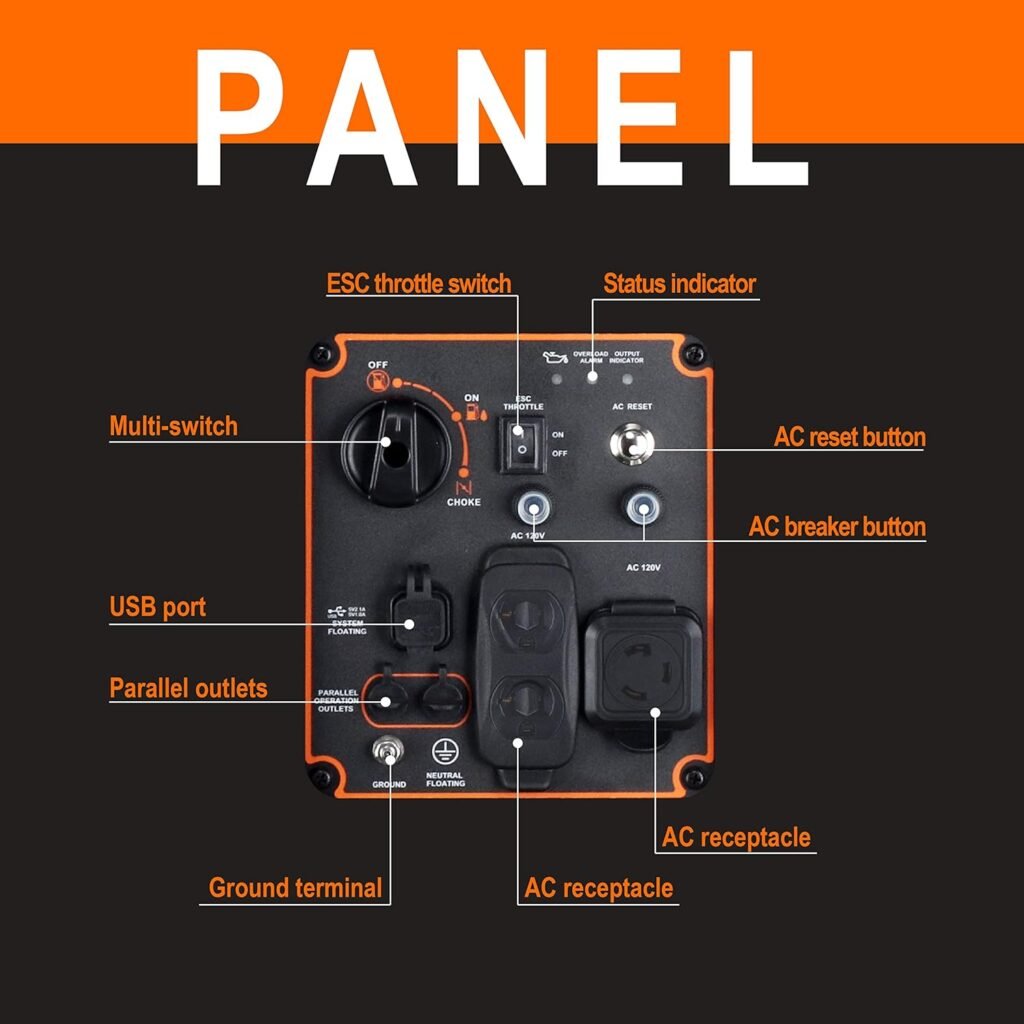 3800 Watt Portable Inverter Generator Ultra Quiet RV Ready Emergency Home Back up Recreation etc Gas Powered EPA Compliant Ship to Puerto Rico