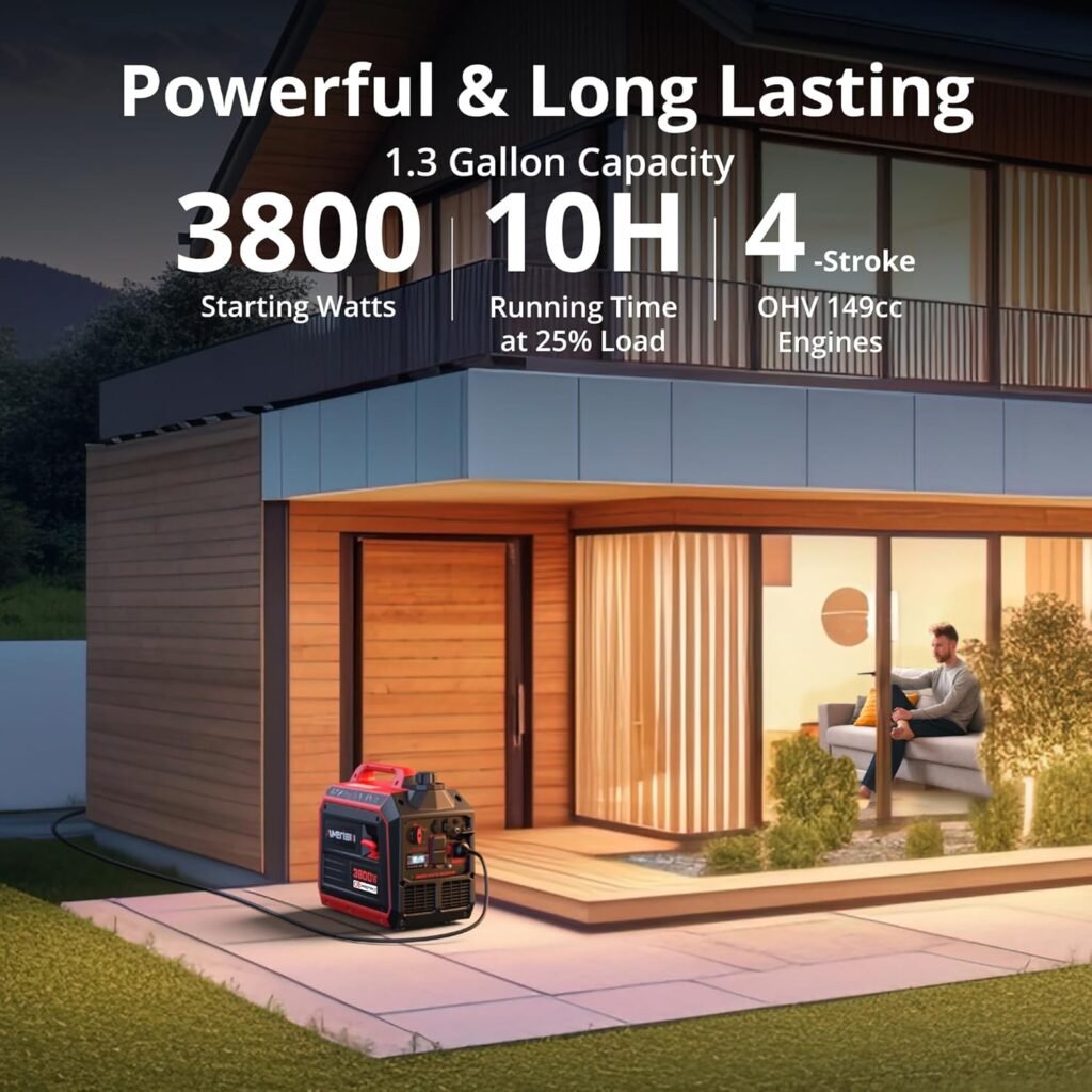 3800W Gas Powered Portable Inverter Generator, Gas Generator with CO Sensor ECO Mode Digital Display, Parallel Capable EPA Compliant Long Runtime for Camping Tailgating Home Quiet Lightweight