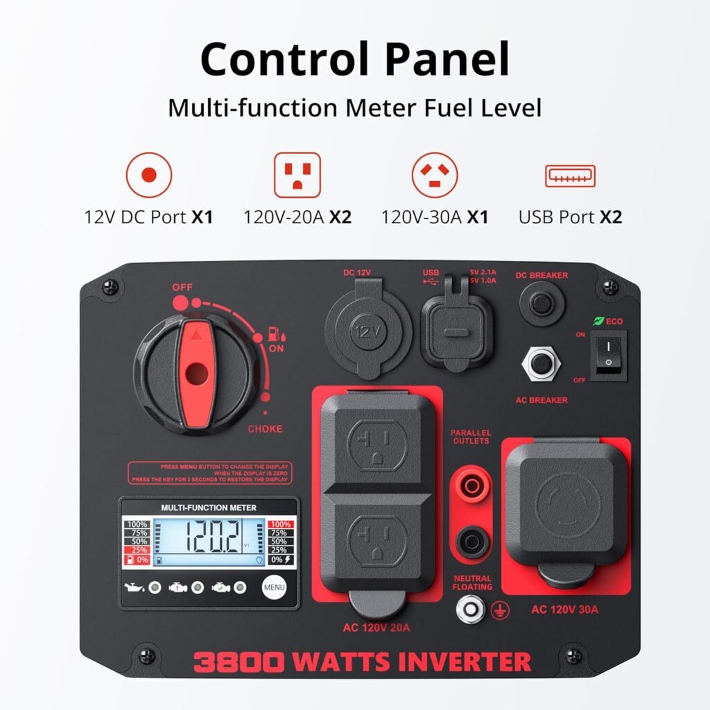 3800W Portable Inverter Generator, Gas Portable Generator Super Quiet with CO Sensor ECO Mode EPA Compliant, Parallel Capable Long Run Time for Camping Tailgating Home Emergency Lightweight