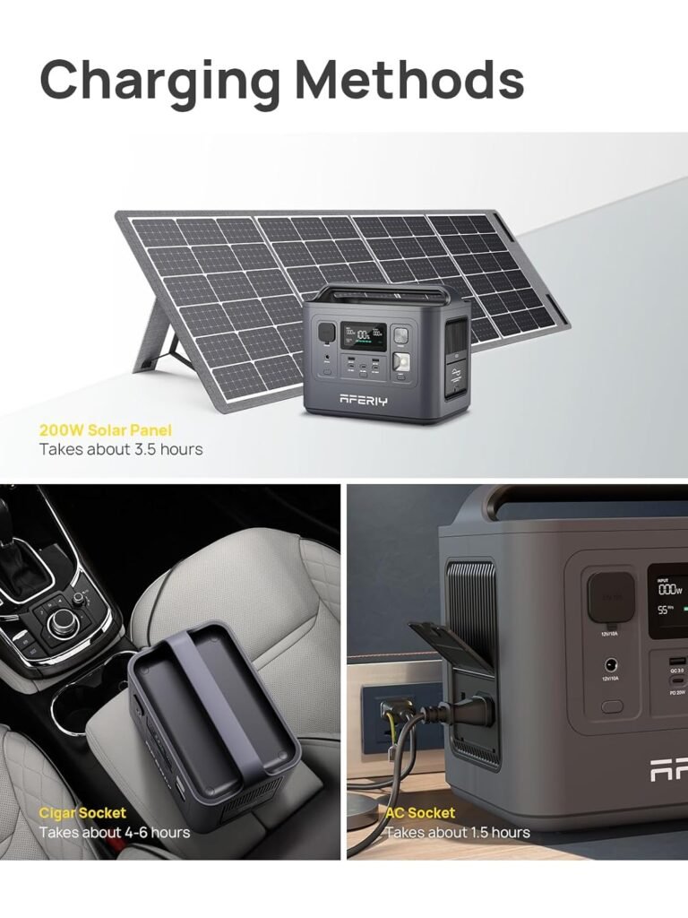 AFERIY Solar Generator, 800W Portable Power Station with 1pcs Foldable Solar Panel 200W, Solar Power Generator for Camping RV Home