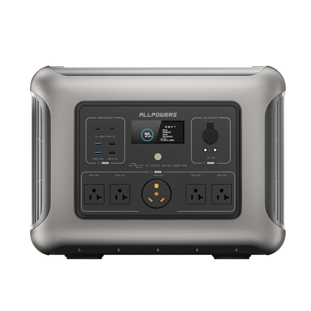 ALLPOWERS 2500W Portable Power Station