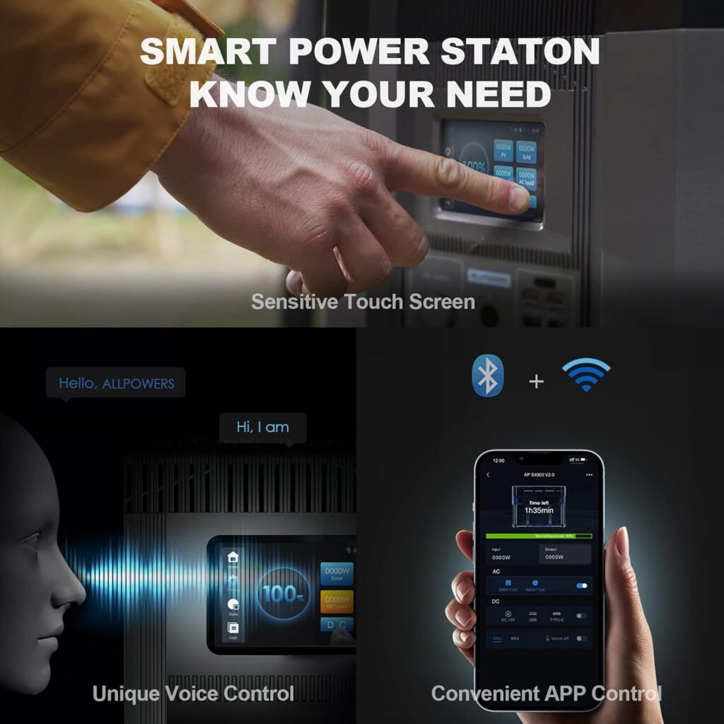 ALLPOWERS 3600W Portable Power Station