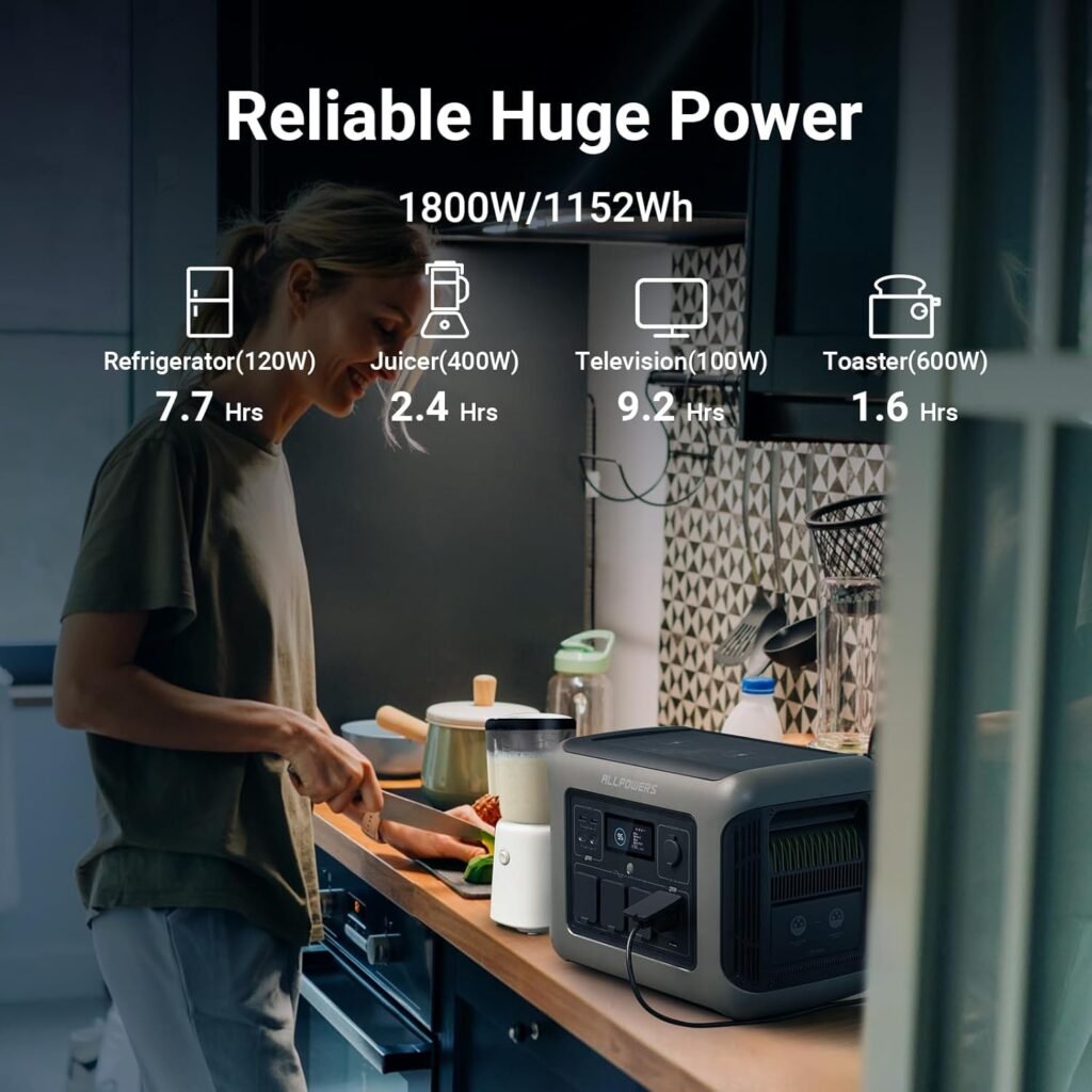 ALLPOWERS R1500 Portable Power Station with 2 x SP033 Solar Panel, 1800W 1152Wh LiFePO4 Solar Generator with 400W Panel Included, Solar Power with UPS Function, Fast Charging