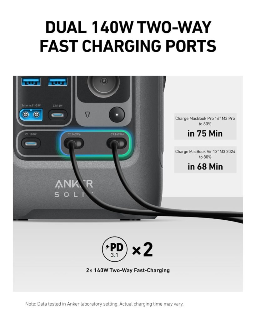 Anker SOLIX C300 DC Power Bank Station with Car Charging Cable, Outdoor 288Wh, Portable Power Station, LiFePO4 Battery, 300W Solar Generator, for Camping, Traveling, and Emergencies