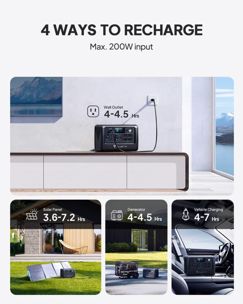 BLUETTI Portable Power Station EB70S, 716Wh LiFePO4 Battery Backup w/ 4 800W AC Outlets (1400W Peak), 100W Type-C, Solar Generator for Road Trip, Off-grid, Power Outage (Solar Panel Optional)